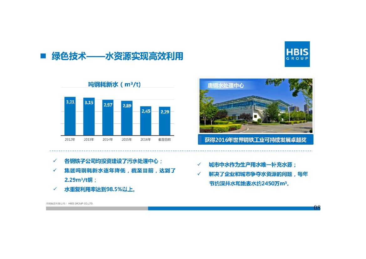 河钢集团：碳中和愿景下的河钢低碳绿色发展路径_第8页