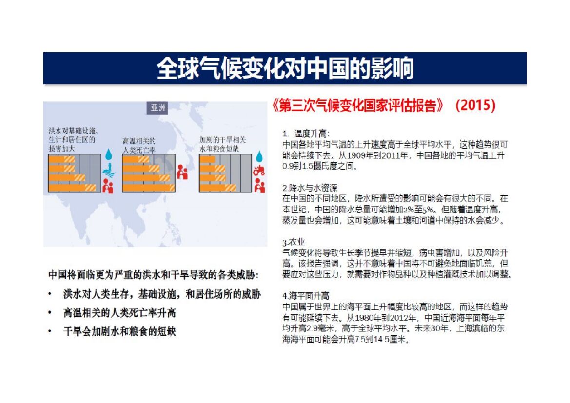 山西省碳达峰、碳中和面临的形势及企业碳排放管理思路_第7页