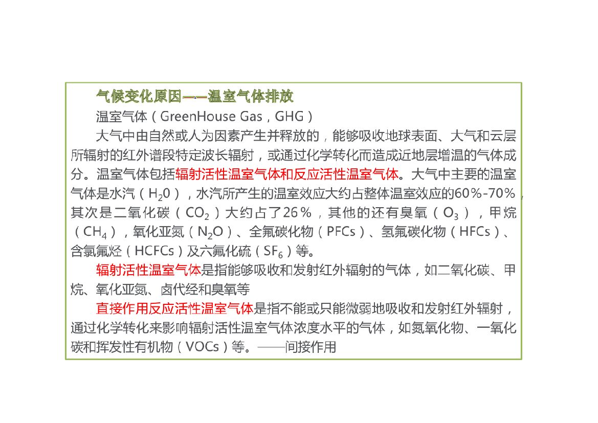 山西省碳达峰、碳中和面临的形势及企业碳排放管理思路_第8页