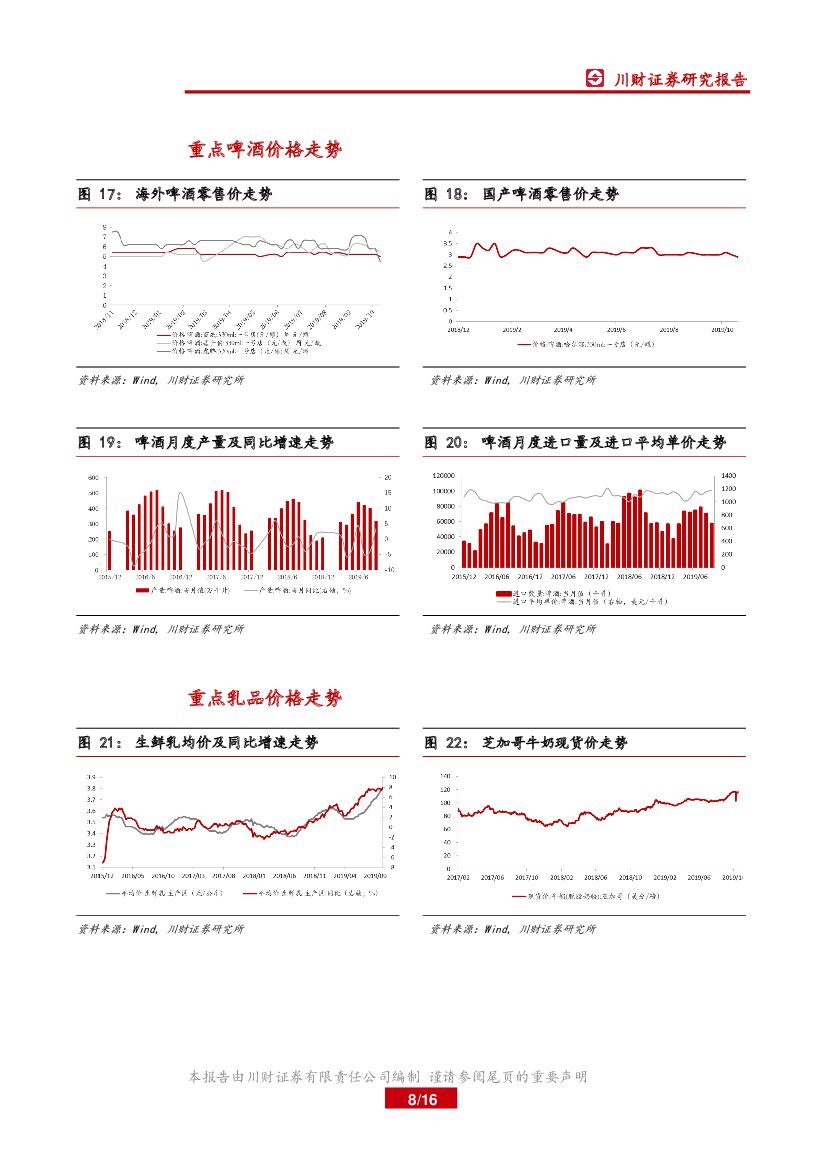 川财证券：食品饮料行业周报：三季报披露完毕，白酒板块分化显著_第8页
