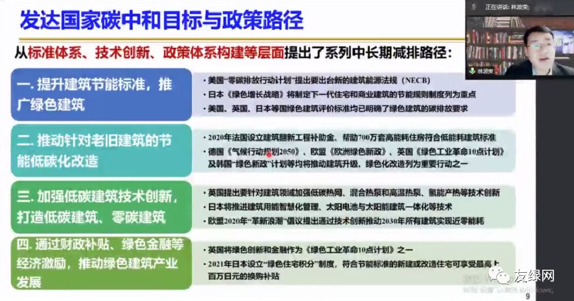 林波荣：碳达峰和碳中和目标下建筑行业碳减排路径和科技创新启示_第9页