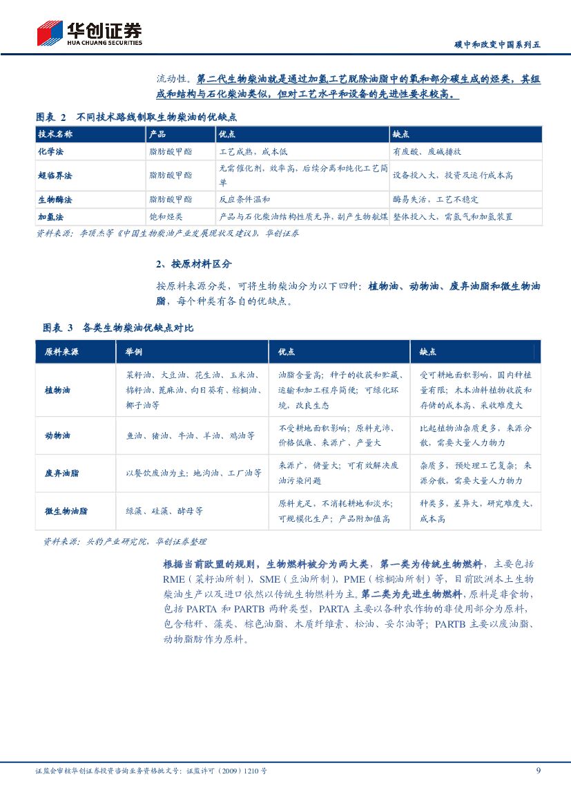 华创证券：碳中和改变中国系列五：生物柴油-双碳背景下的高景气细分赛道_第9页