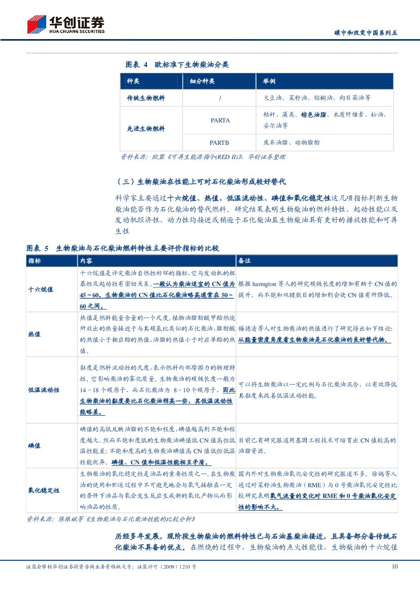华创证券：碳中和改变中国系列五：生物柴油-双碳背景下的高景气细分赛道_第10页
