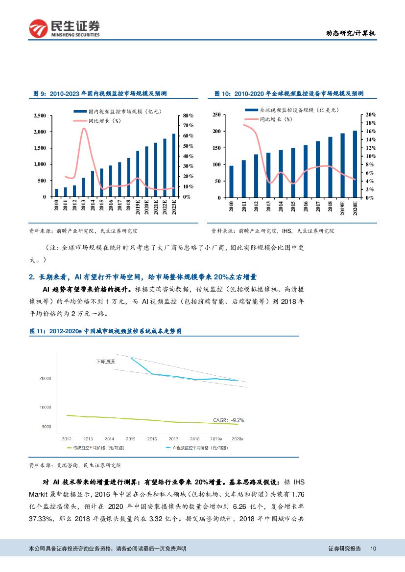 民生证券：民生计算机人工智能专题报告之一：计算机视觉：安防为先，创新领域多点渗透_第10页