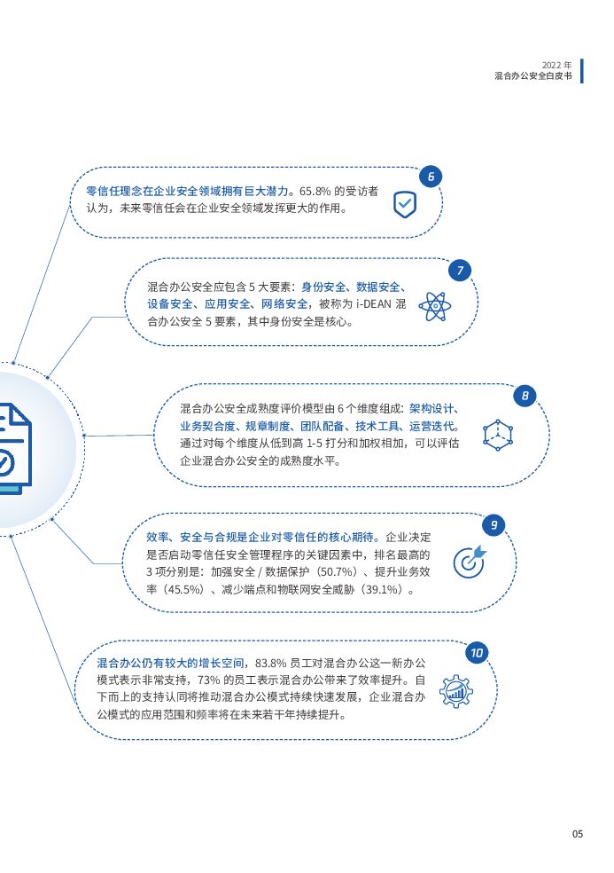 腾讯安全：2022年混合办公安全白皮书_第9页