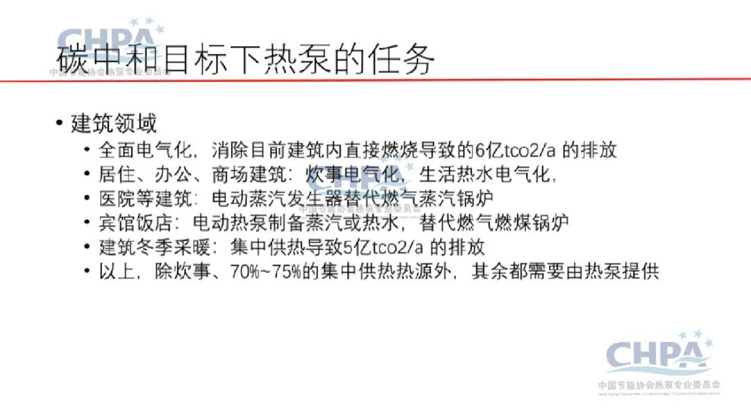 清华大学 江亿：热泵助力碳中和_第7页