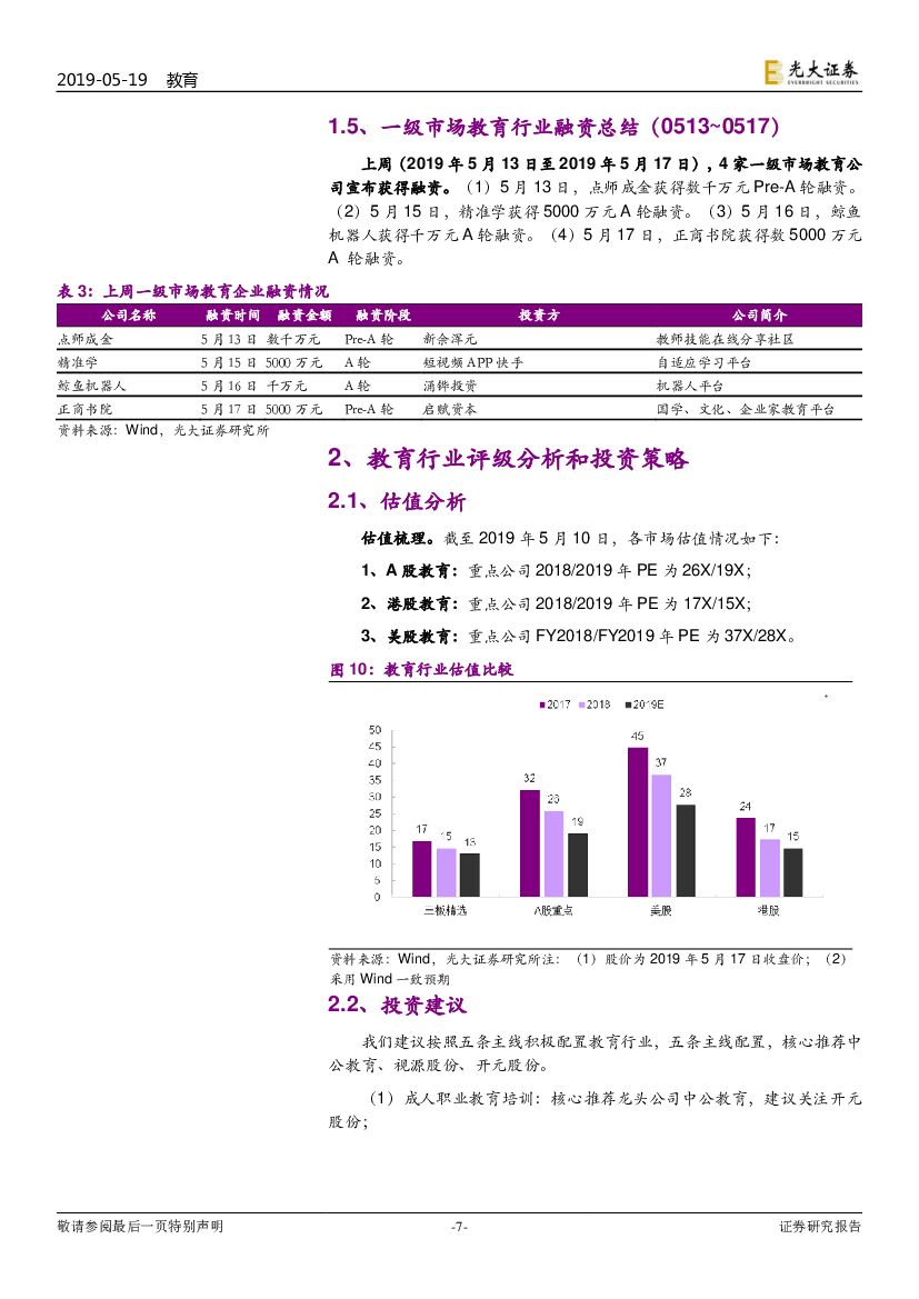 光大证券：教育行业跨市场周报（第73期）：国际人工智能与教育大会在京召开，习总书记致贺信_第7页