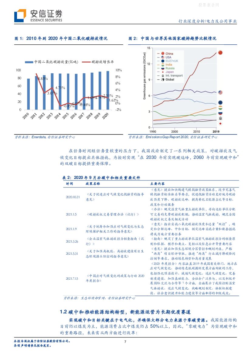 安信证券：碳中和下高成长赛道，经济性+稳定性提升共助新能源运营崛起_第7页