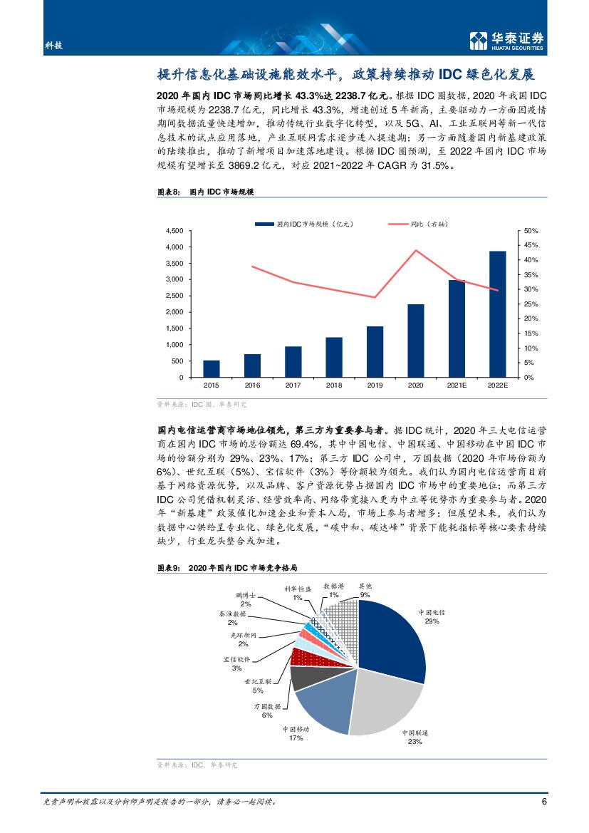 华泰证券：科技动态点评：科技公司如何把握碳中和政策机遇_第6页