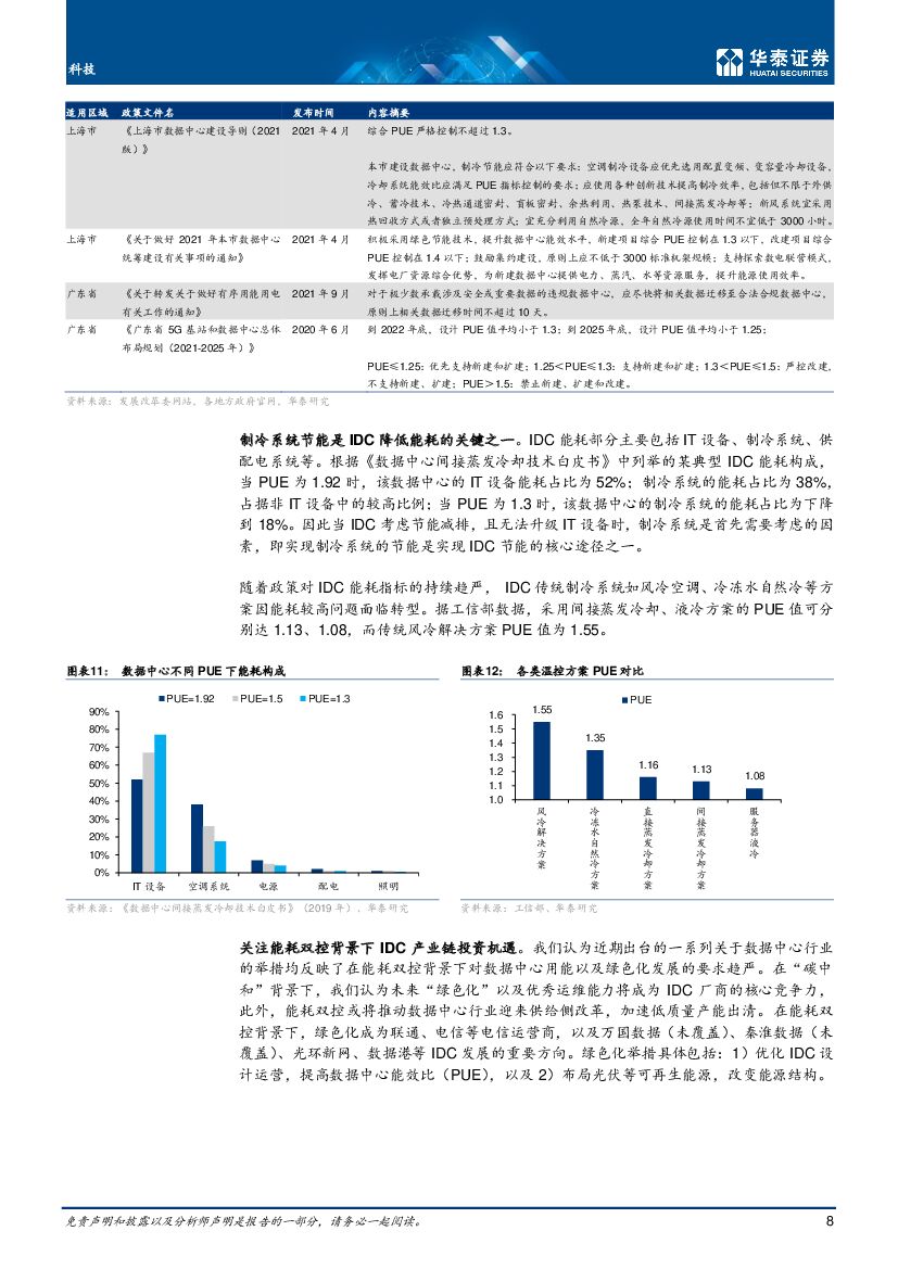 华泰证券：科技动态点评：科技公司如何把握碳中和政策机遇_第8页