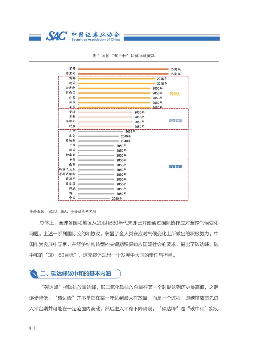 中国证券业协会：证券业助力碳达峰碳中和行动报告_第10页