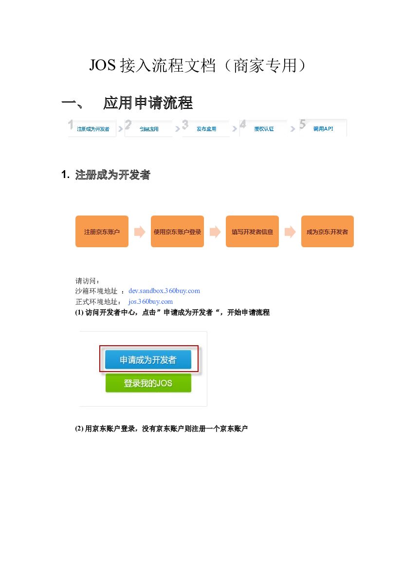 京东API接入流程文档商家版