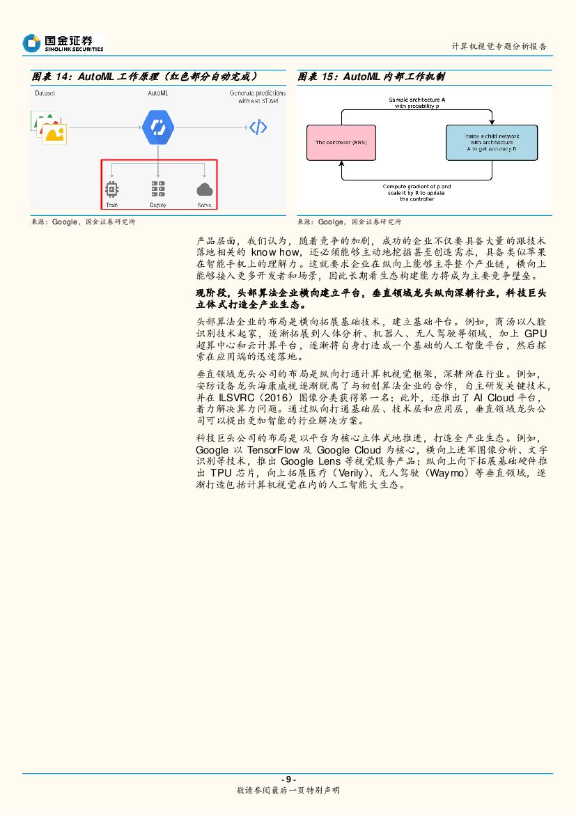 国金证券：AI视觉与语音专题分析报告：人工智能‘视’‘听’盛宴来临_第9页