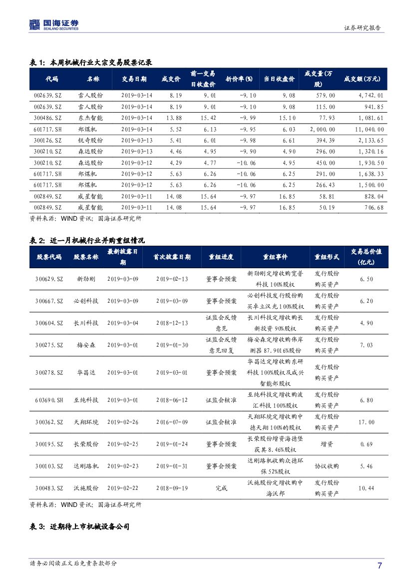 国海证券：机械设备行业周报：科沃斯AWE展发布人工智能新品，进一步巩固行业龙头地位_第7页