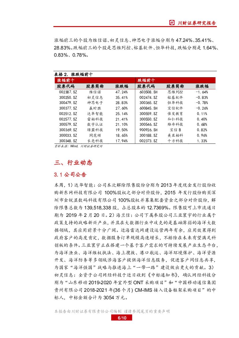 川财证券：计算机行业周报：美国政府人工智能战略启动_第6页