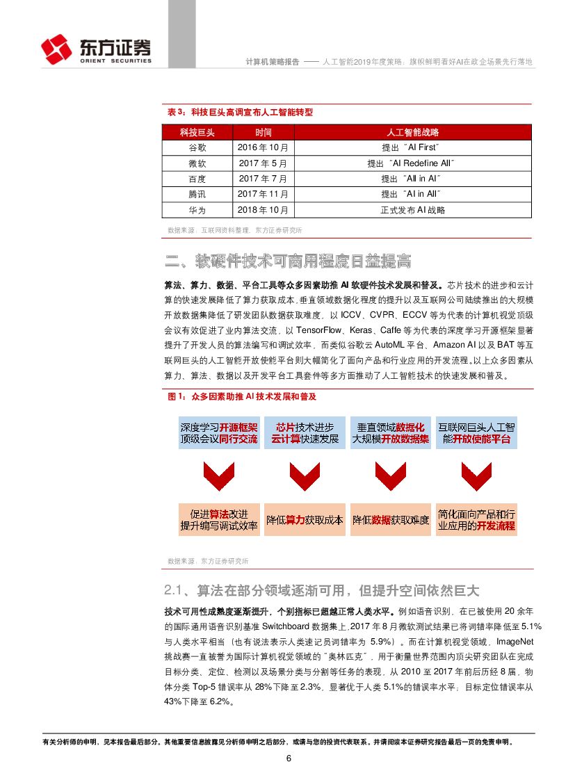 东方证券：人工智能2019年度策略：旗帜鲜明看好AI在政企场景先行落地_第6页