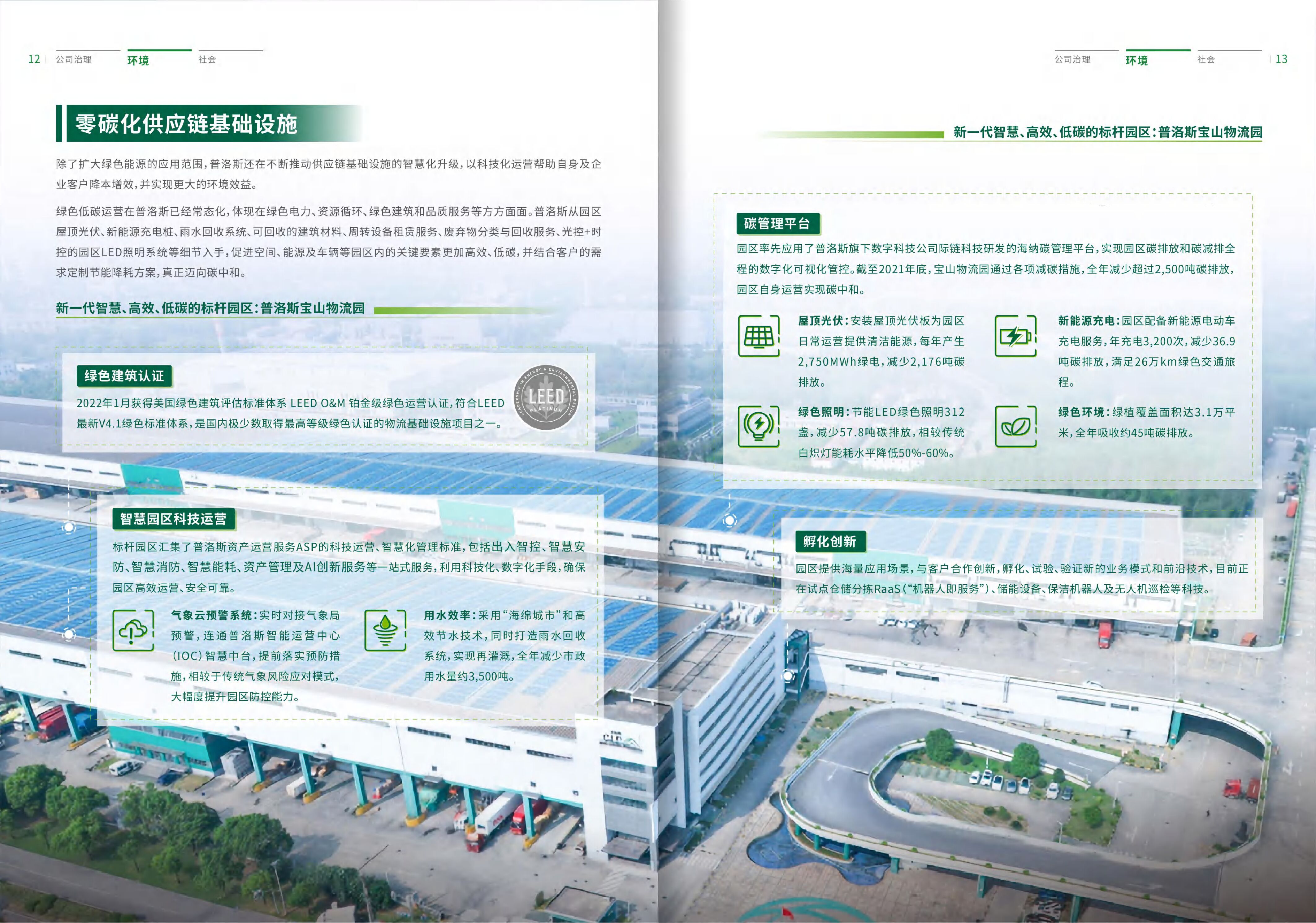 碳中和的先行者和推进者——普洛斯中国2021年环境、社会和治理报告_第7页