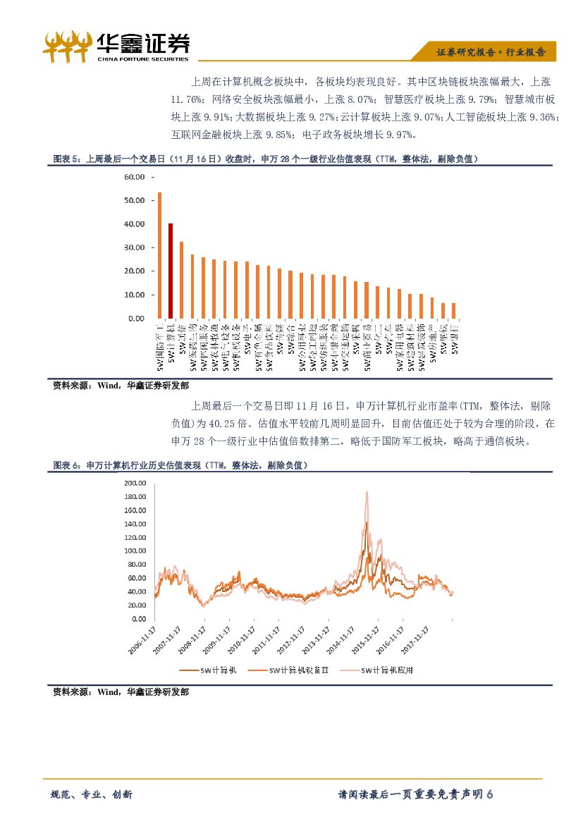 华鑫证券：计算机行业周报：计算机行业回暖，继续看好云计算与人工智能板块_第6页