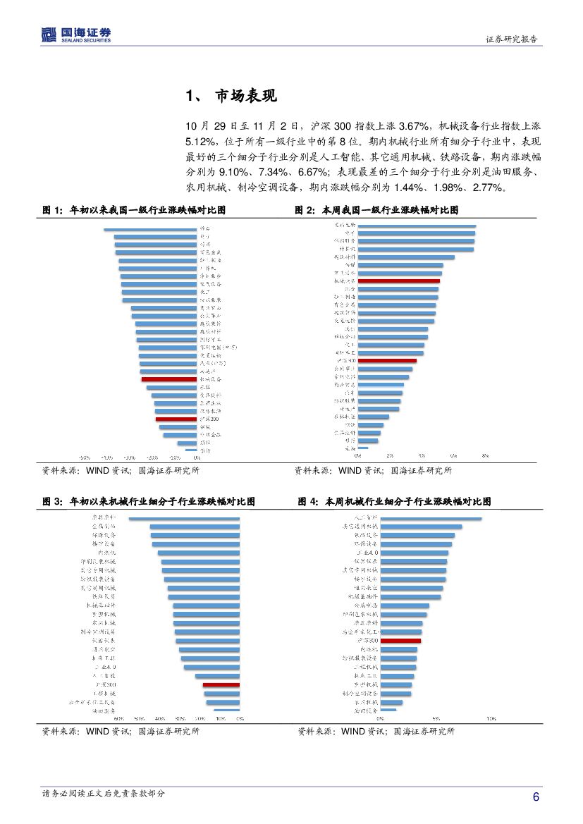 国海证券：机械设备行业周报：政治局集体学习强调人工智能，光伏行业有望迎来政策调整_第6页