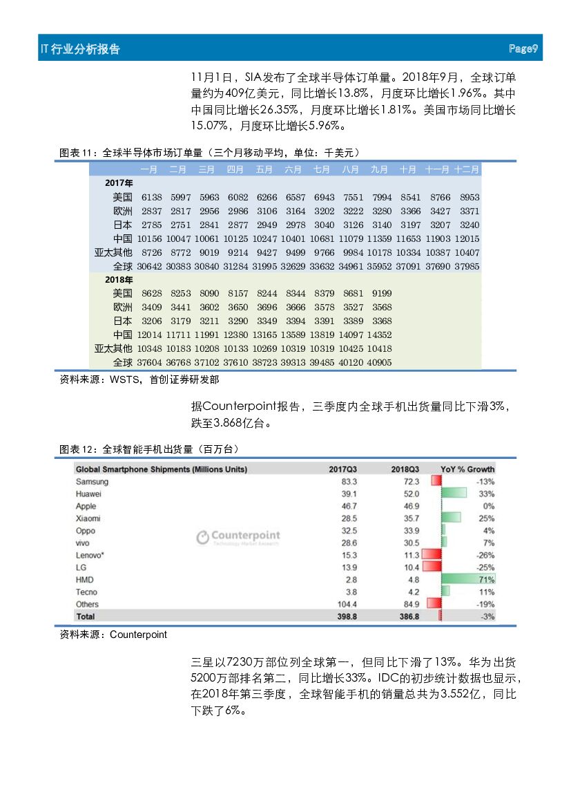 首创证券：IT行业周报：政治局学习确立人工智能战略地位，技术及产业有望加速发展_第9页