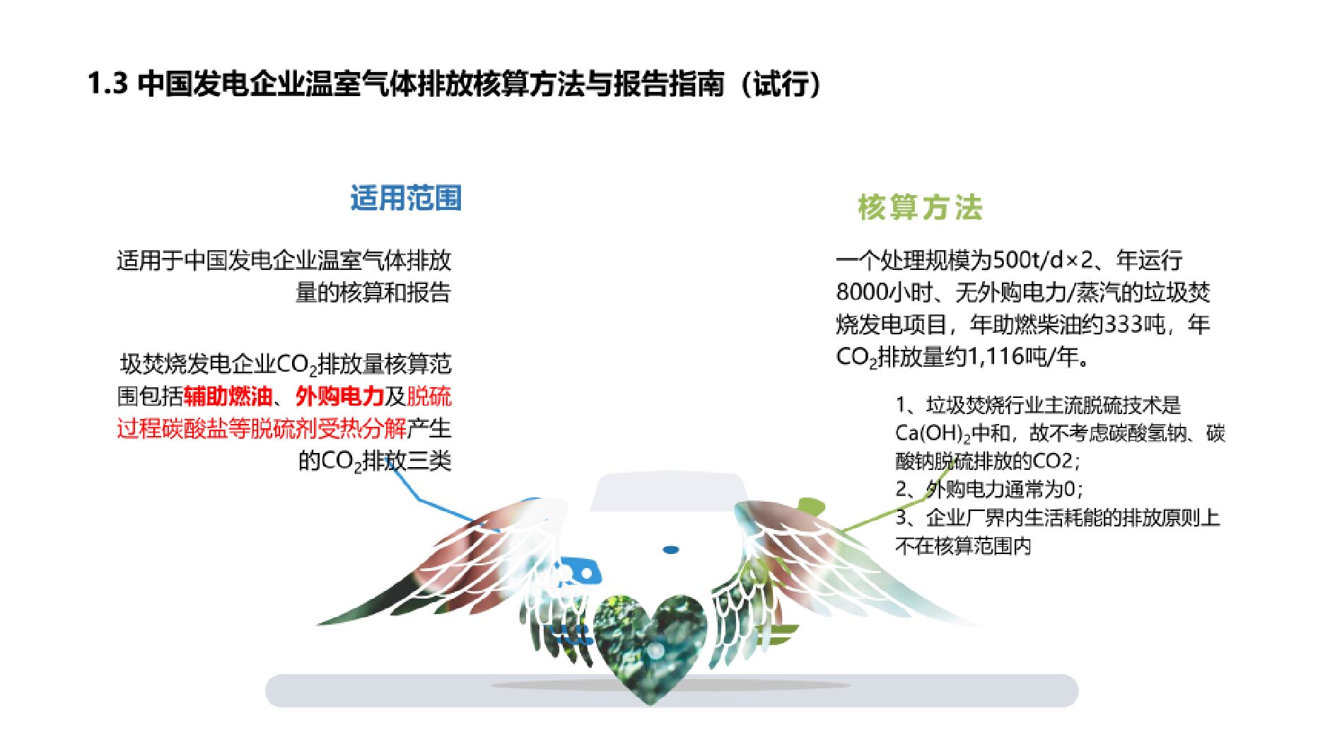 光大环保：浅谈碳中和视角下垃圾发电行业之路_第10页