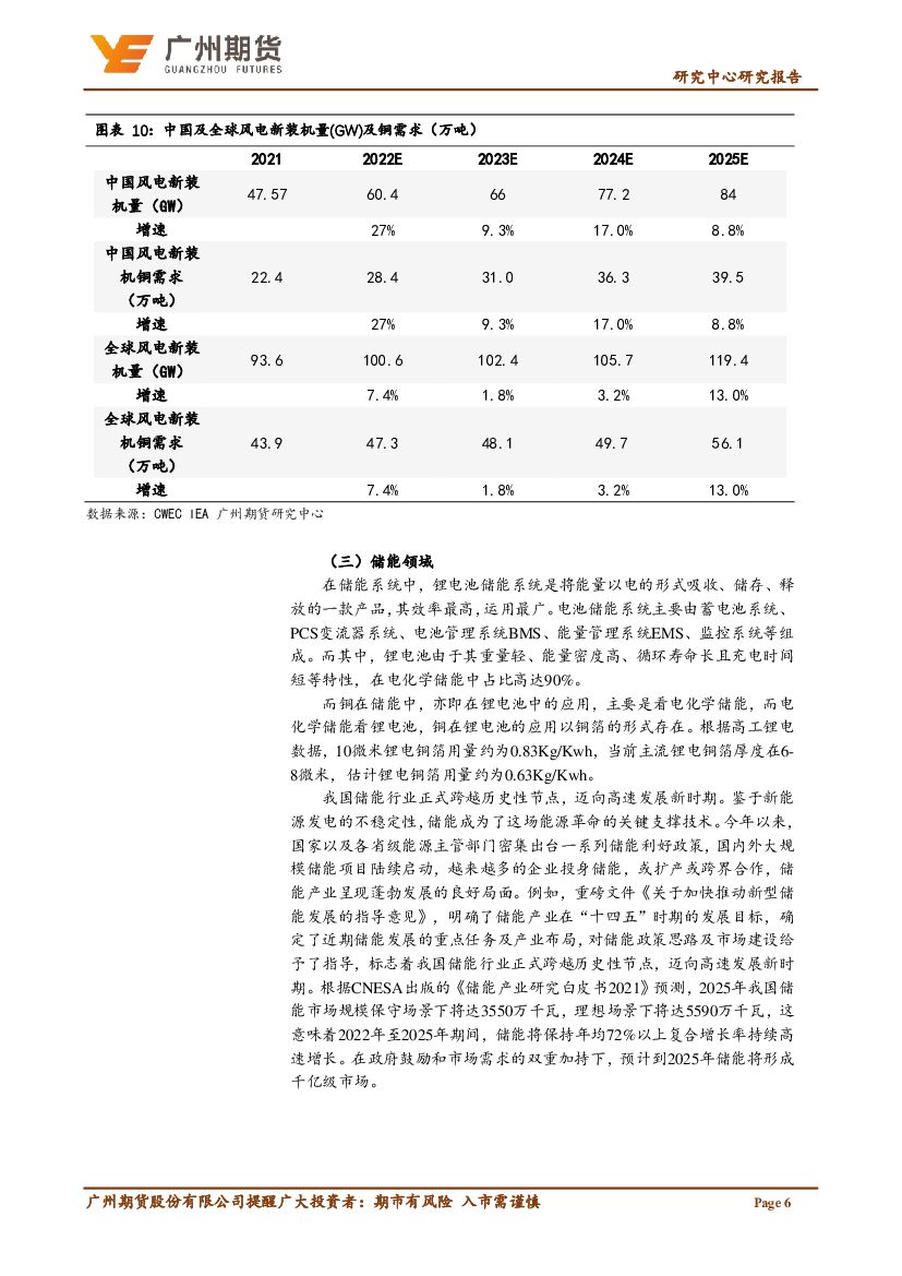广州期货：铜专题报告：碳中和背景下，新能源发展对铜需求分析_第8页