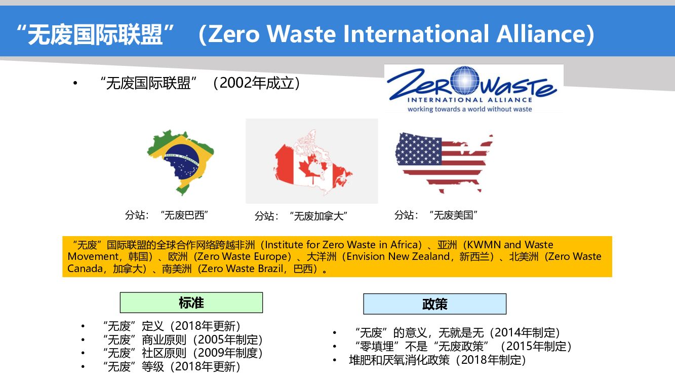 碳中和背景下“无废城市”建设次第推进_第8页