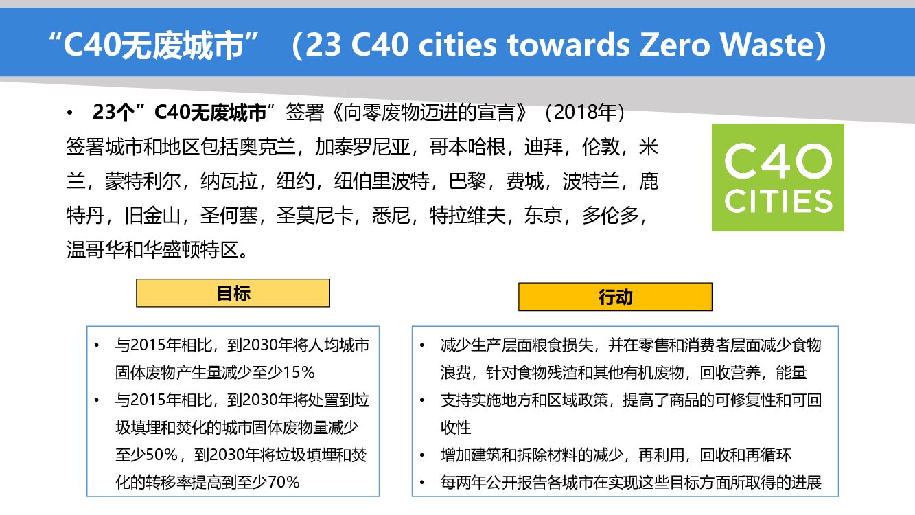 碳中和背景下“无废城市”建设次第推进_第9页