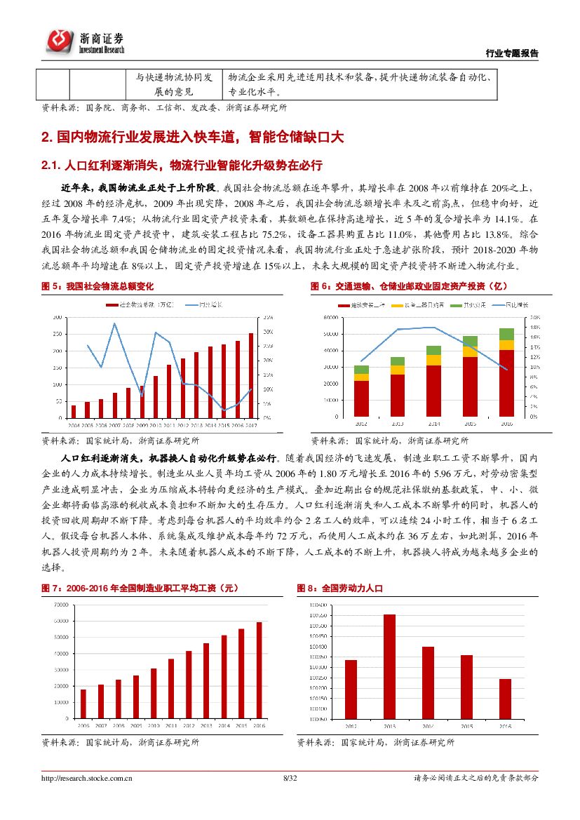 浙商证券：物流自动化行业专题报告：人工替代降本增效，物流智能化升级势在必行_第8页