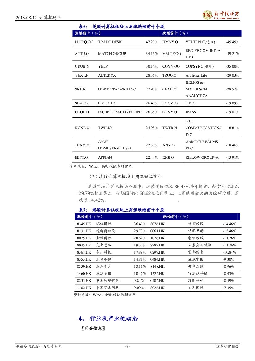 新时代证券：计算机行业研究周报：信息消费升级、企业上云、科技领导小组成立三大政策利好，继续重点看好云计算、人工智能_第9页