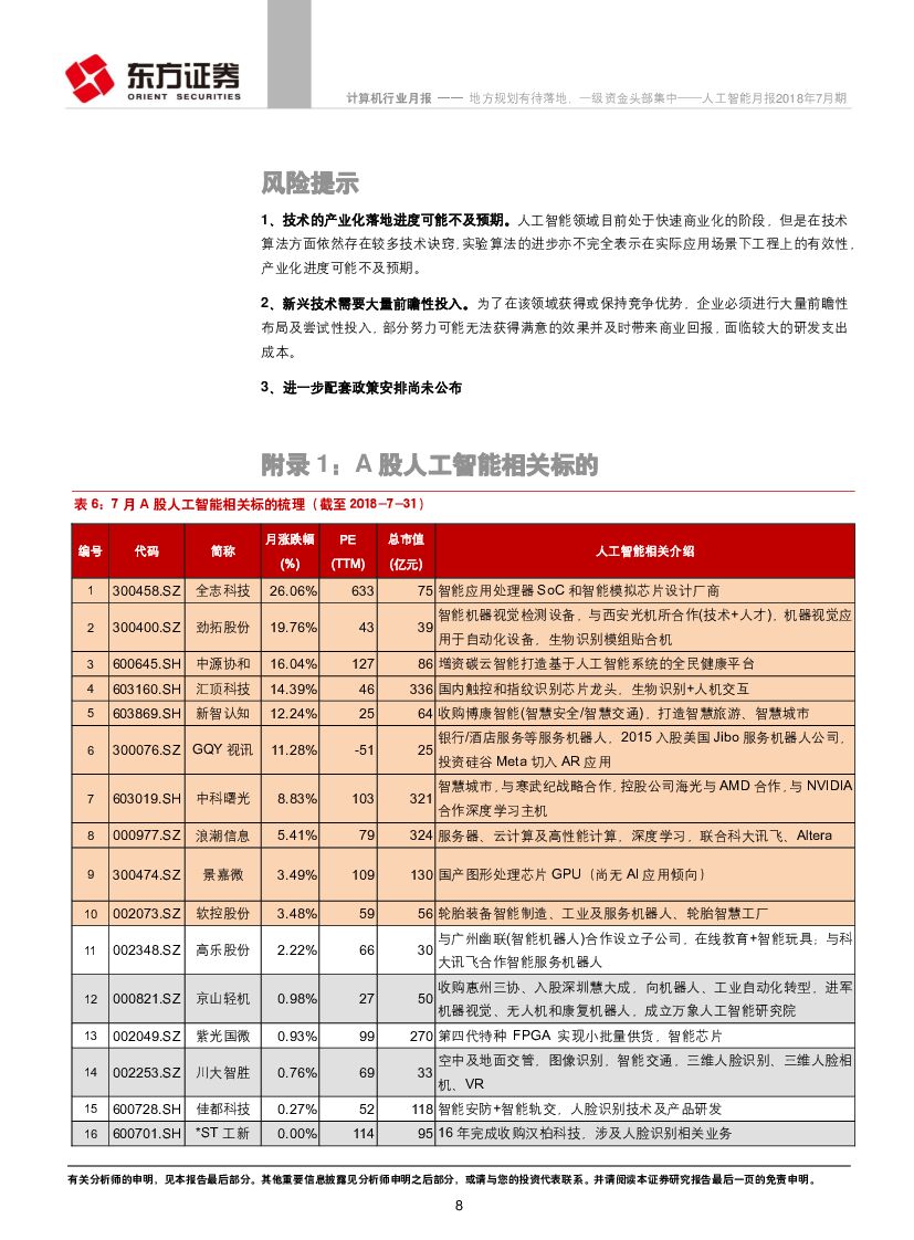东方证券：人工智能月报2018年7月期：地方规划有待落地，一级资金头部集中_第8页