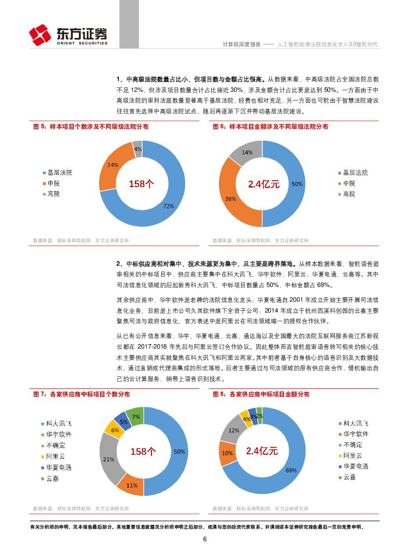 东方证券：计算机行业：人工智能助推法院信息化步入3.0智能时代_第6页