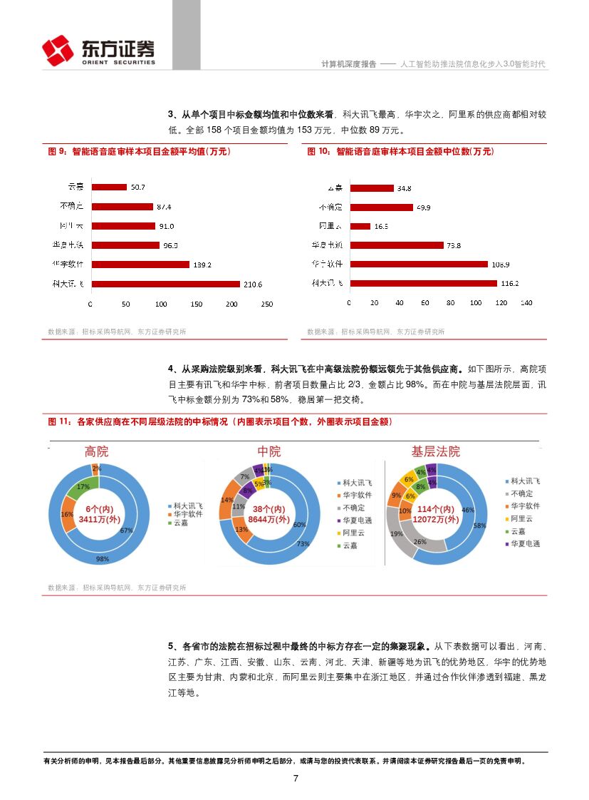 东方证券：计算机行业：人工智能助推法院信息化步入3.0智能时代_第7页