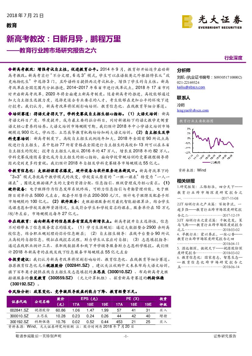 光大证券：教育行业跨市场研究报告之六：新<em>高考</em>教改：日新月异，鹏程万里 海报