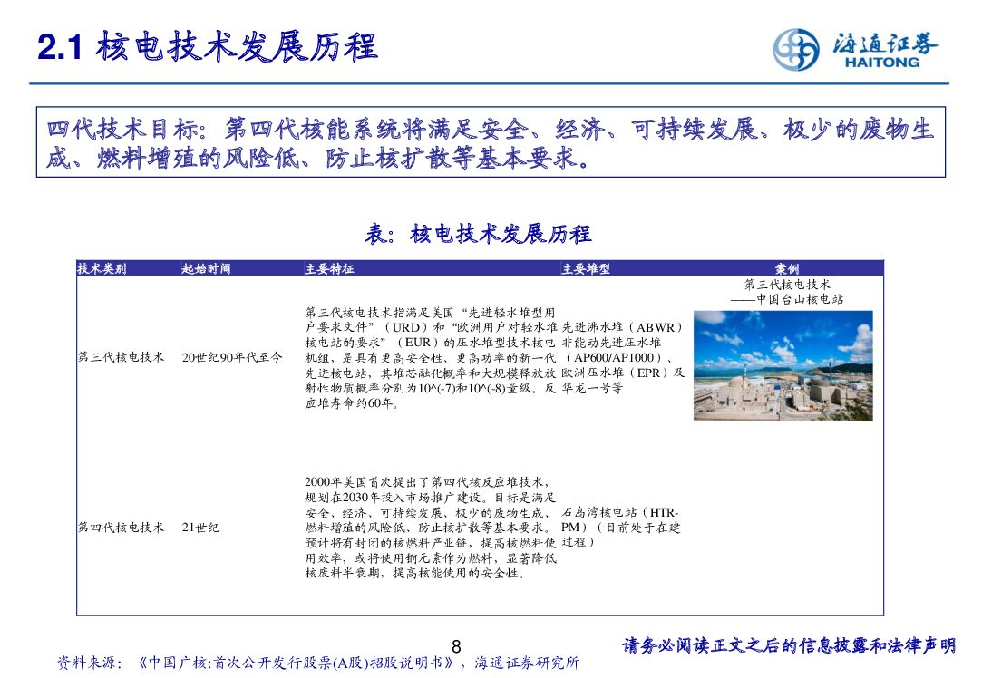 海通证券：2022年核电行业研究报告：碳中和下核电或大力发展_第9页