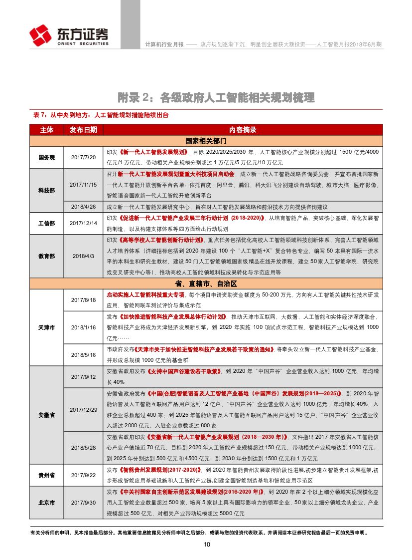 东方证券：人工智能月报2018年6月期：政府规划逐渐下沉，明星创企屡获大额投资_第10页