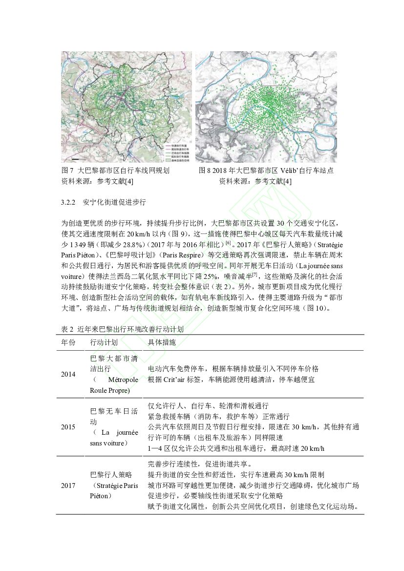 苏州科技大学：碳中和背景下法国大巴黎都市区交通策略_第6页
