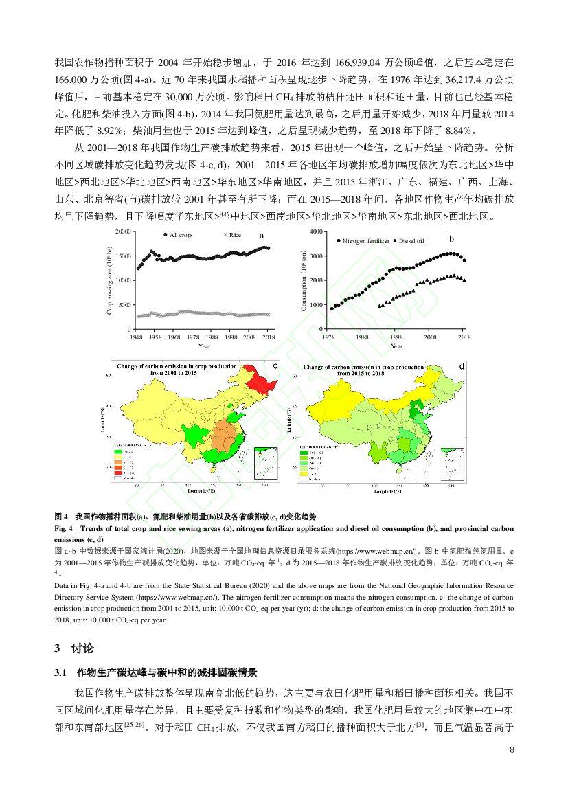 中国农业科学院：我国作物生产碳排放特征及助力碳中和的减排固碳途径_第8页