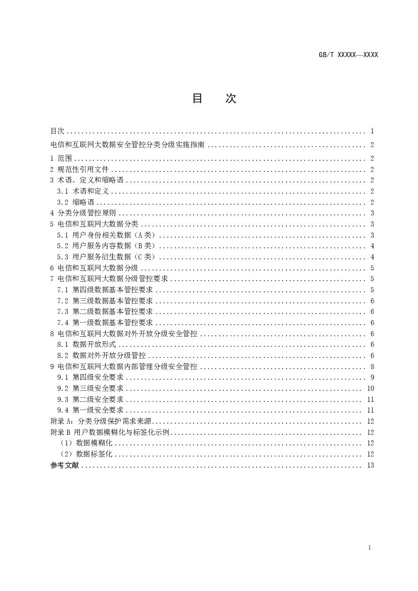 GB/T 信息安全技术 标准预览