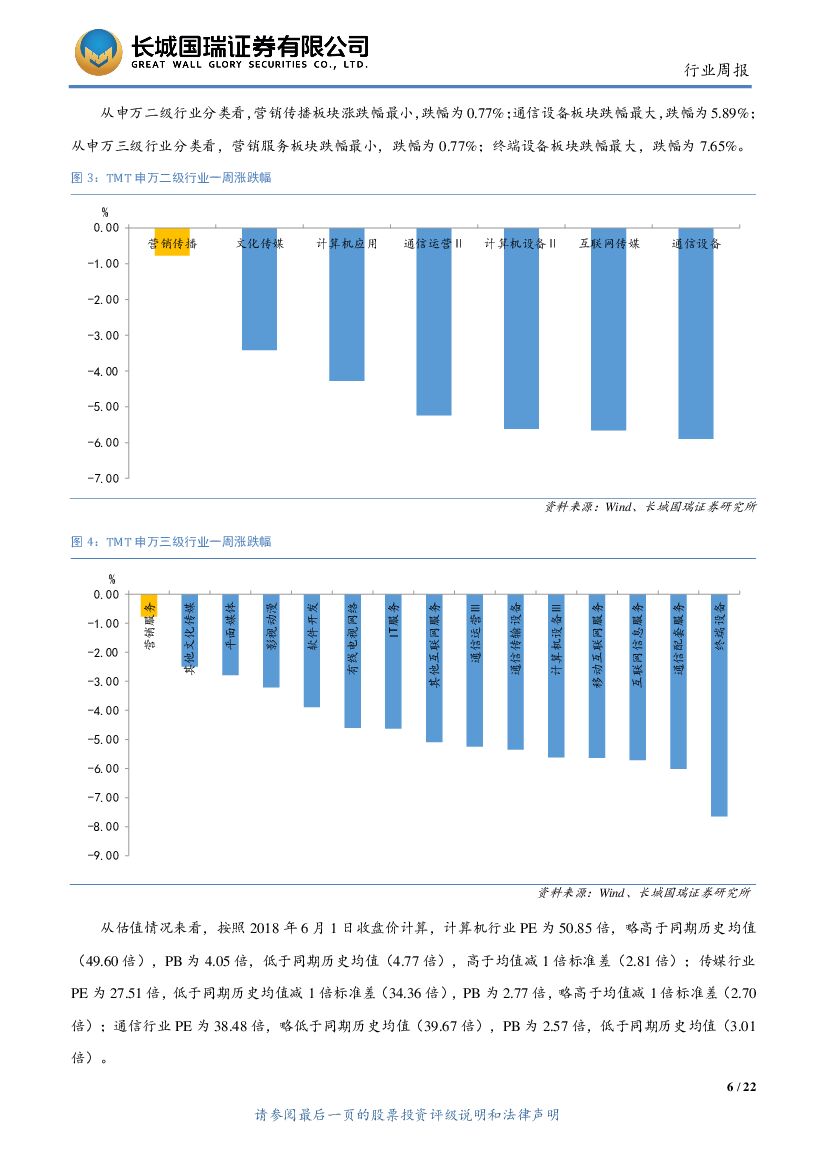 长城国瑞证券：TMT行业周报2018年第22期：Google与复旦大学在人工智能领域合作，长三角5G先试先用战略合作框架协议签署_第6页