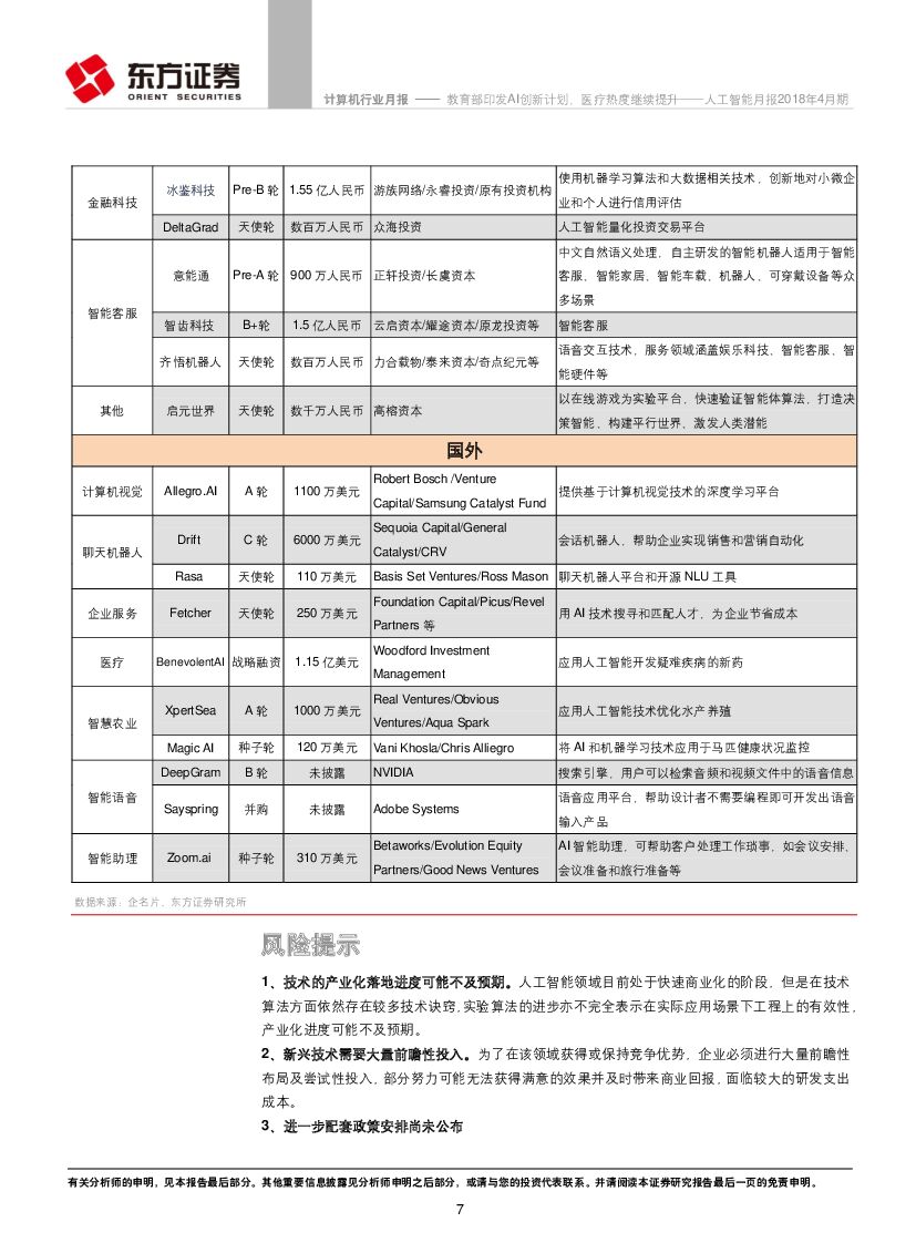 东方证券：人工智能月报2018年4月期：教育部印发AI创新计划，医疗热度继续提升_第7页