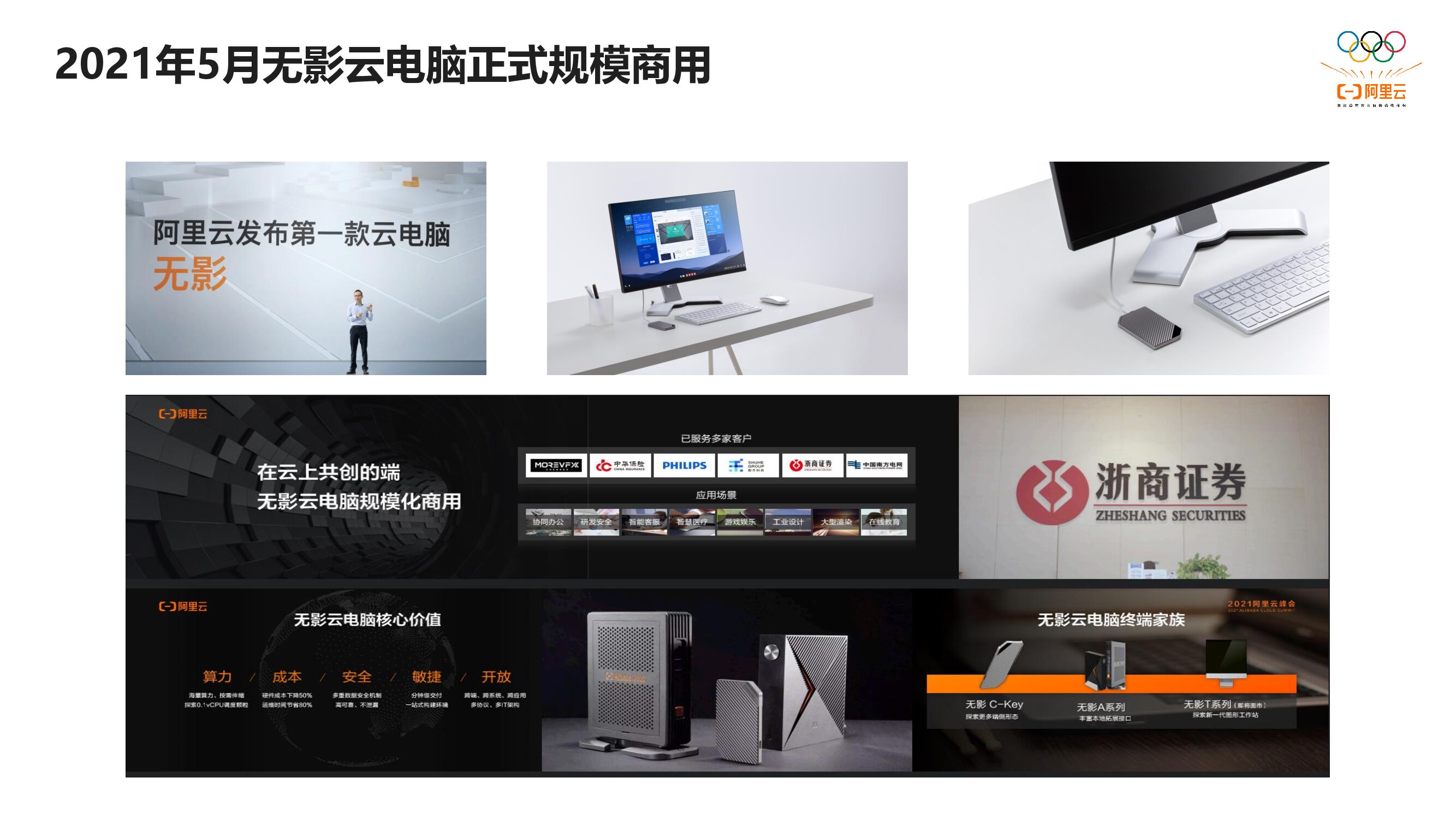 阿里云：无影零终端的诞生与未来_第6页