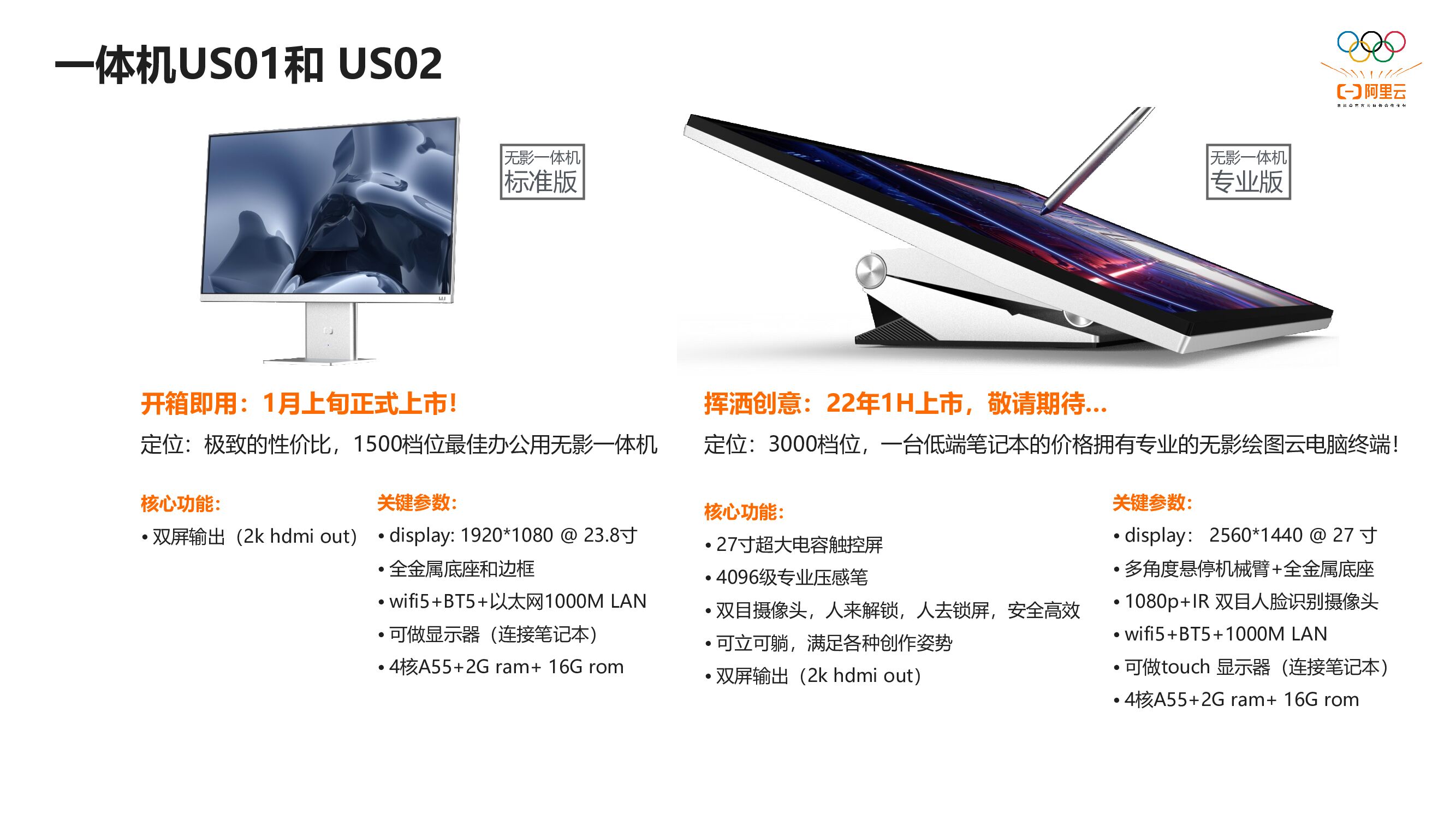 阿里云：无影零终端的诞生与未来_第10页