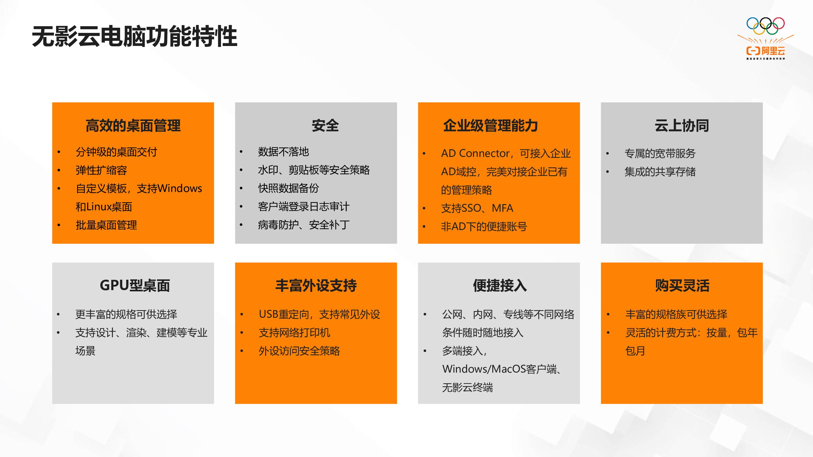 阿里云：云时代云办公，就用无影云桌面_第7页