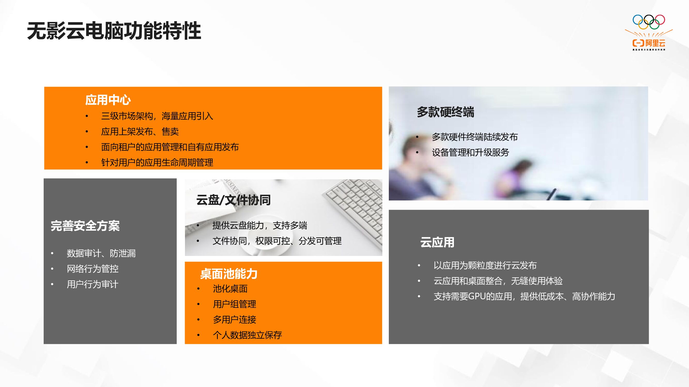 阿里云：云时代云办公，就用无影云桌面_第8页