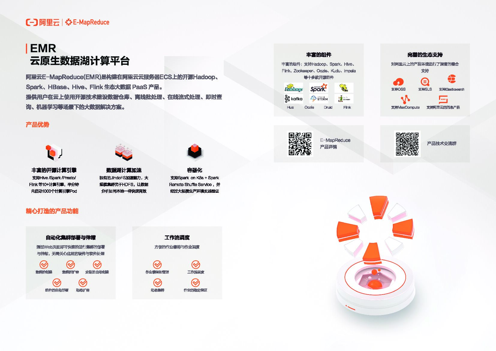 阿里云：飞天大数据AI产品画册_第8页