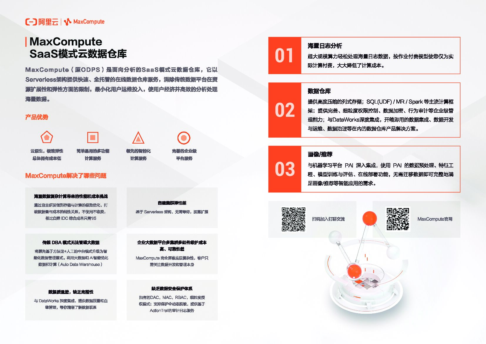 阿里云：飞天大数据AI产品画册_电子版_第6页