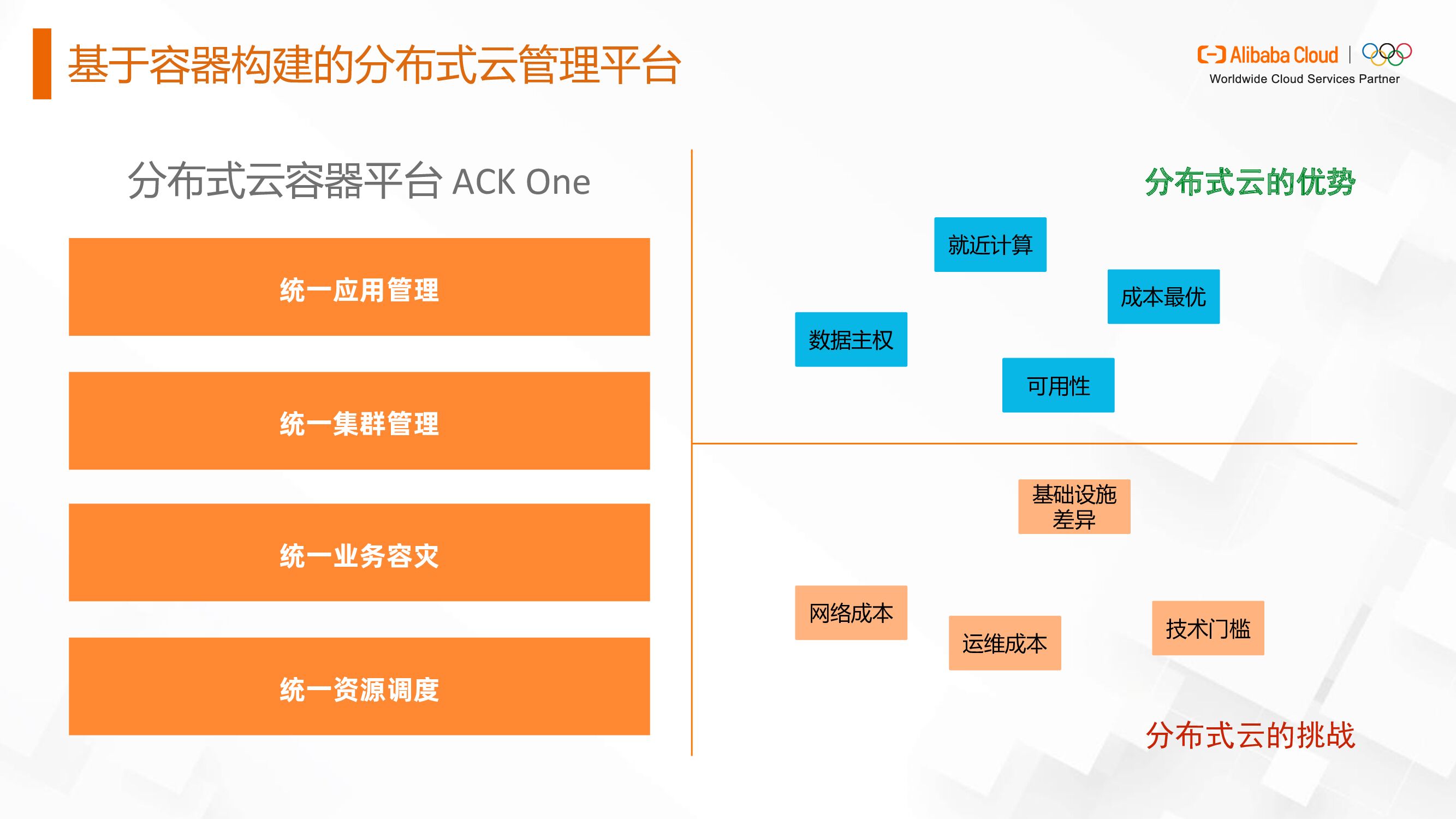 阿里云：分布式云容器平台，助力企业释放云原生极致潜能_第6页