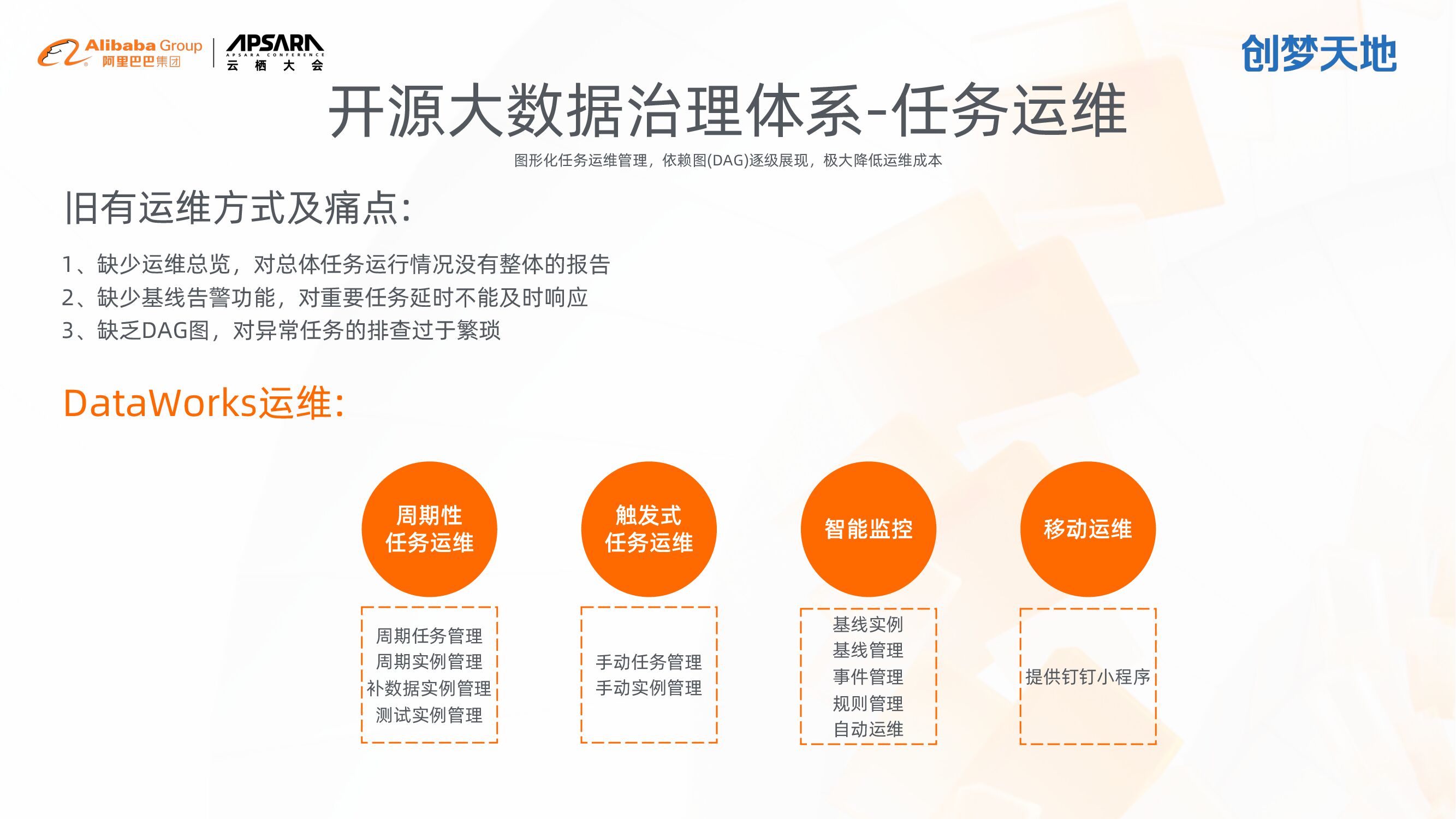 创梦天地：开源大数据治理体系构建—助力游戏行业数据化运营_第10页