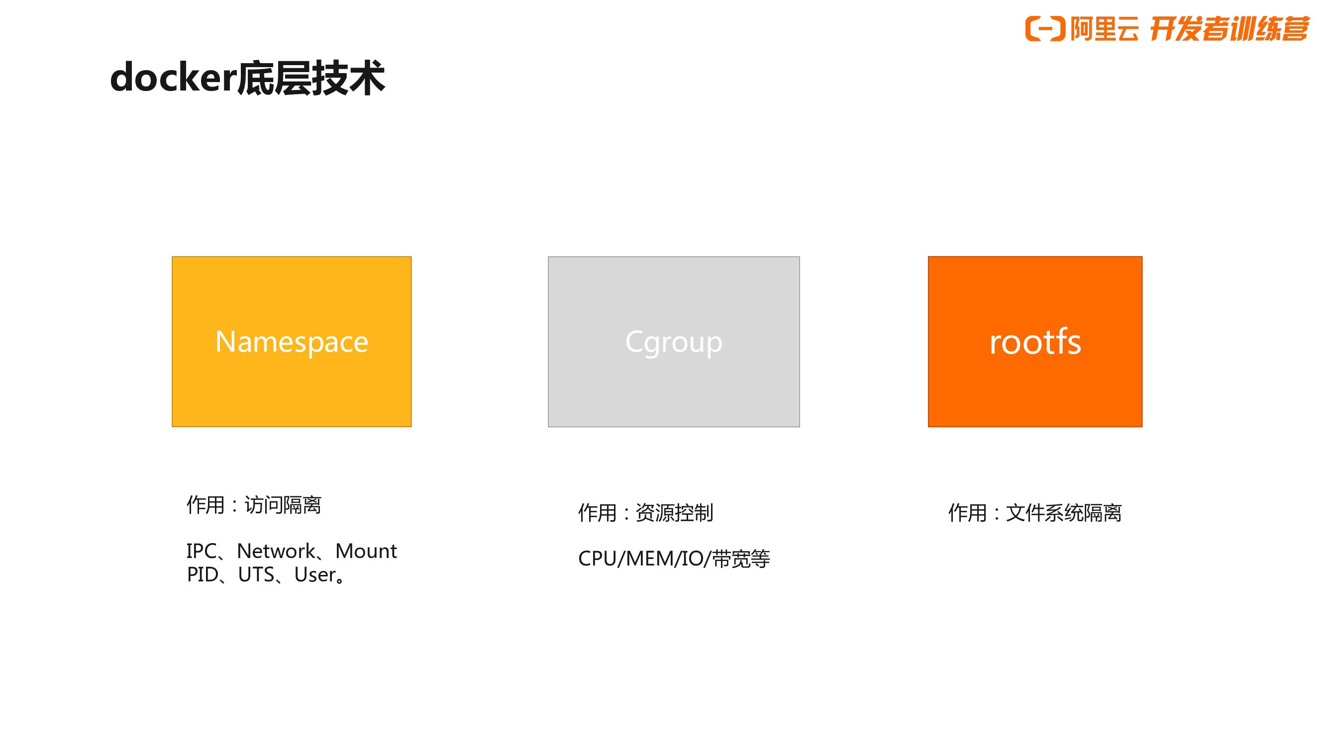 阿里云：5日docker训练营（二）_第8页